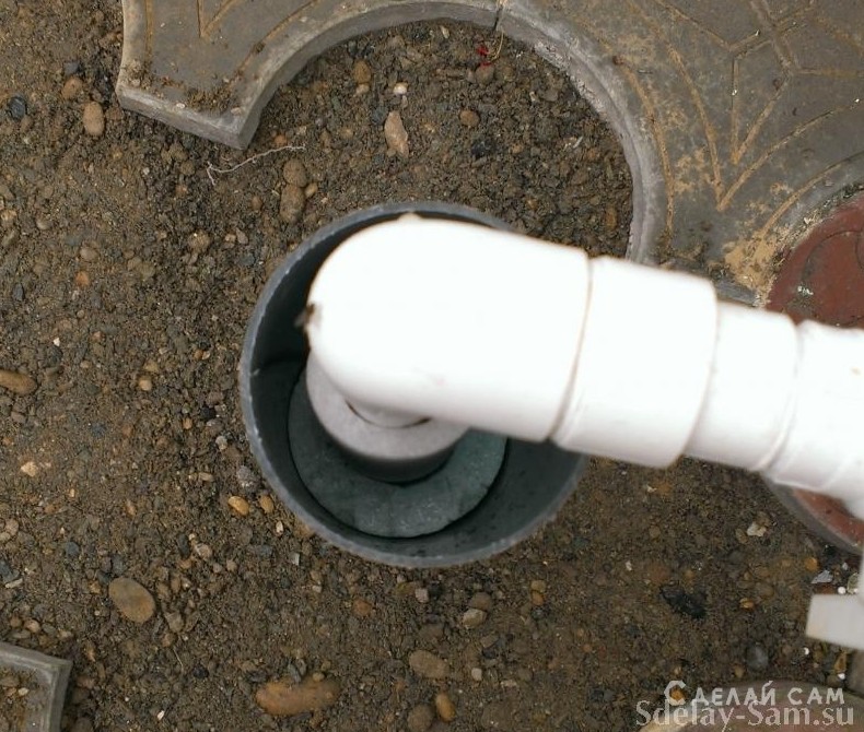 Проводим новый водопровод в дом. Утепление трубы (часть 2) - «Стройка и ремонт»