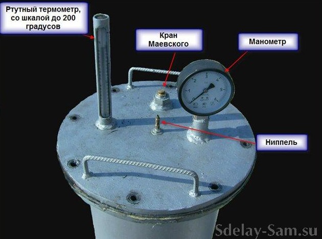 Самодельный автоклав из газового баллона чертежи