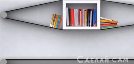 Резиновая полочка для книг своими руками - «Мебель сделай сам»
