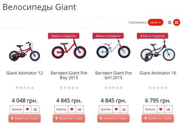 Велосипеды фирмы Giant