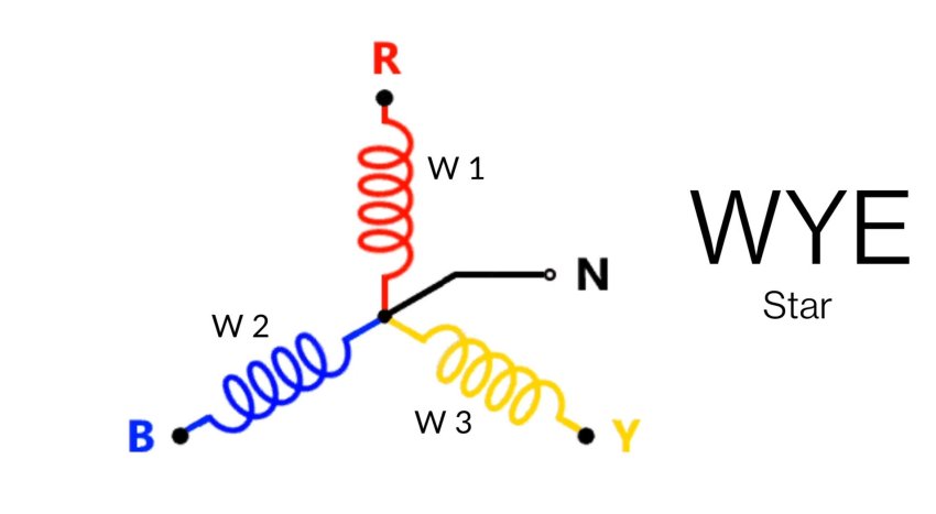 Как собрать простой драйвер для бесщеточного двигателя - «Сделай сам»